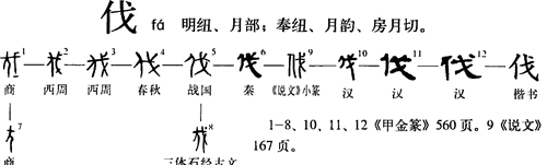 古代人！古代战争讲究东征、南征、西征，为何唯独“北”却要用“北伐”